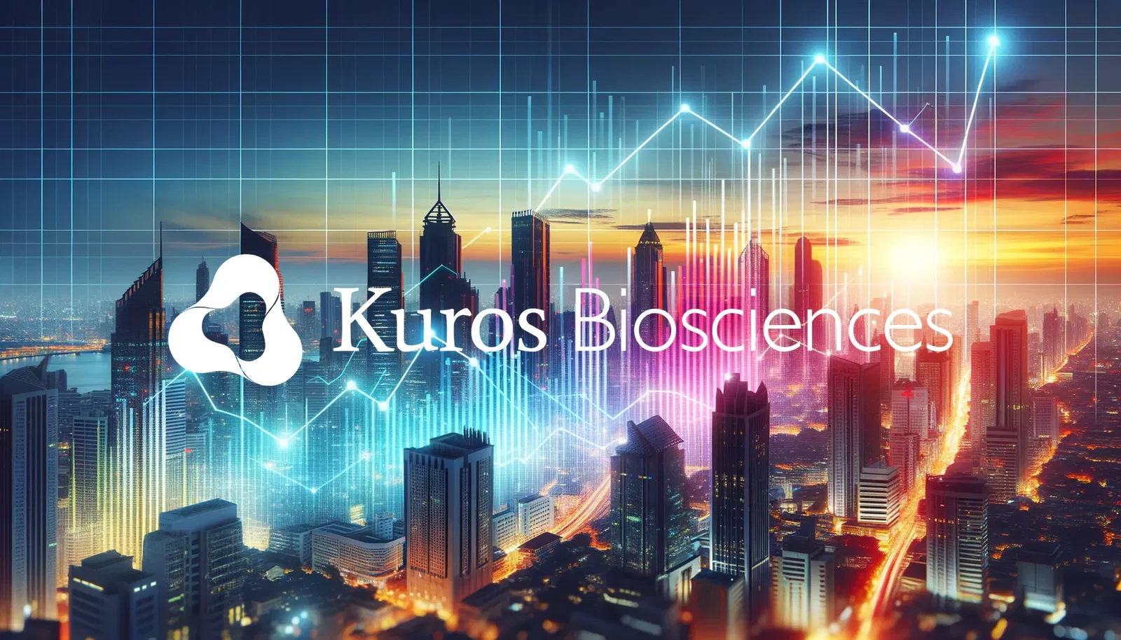 Kuros Biosciences Aktie