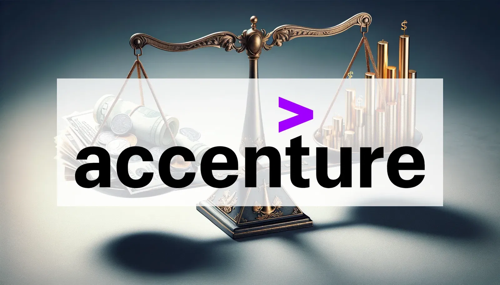 Accenture Aktie