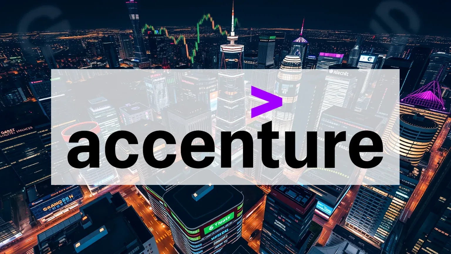 Accenture Aktie