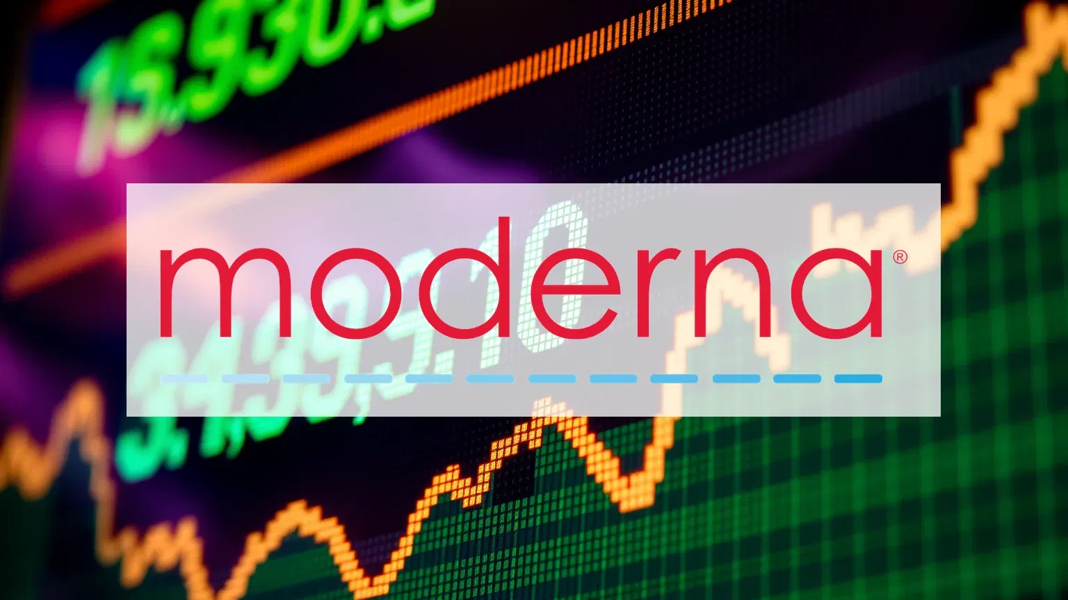 Moderna Aktie
