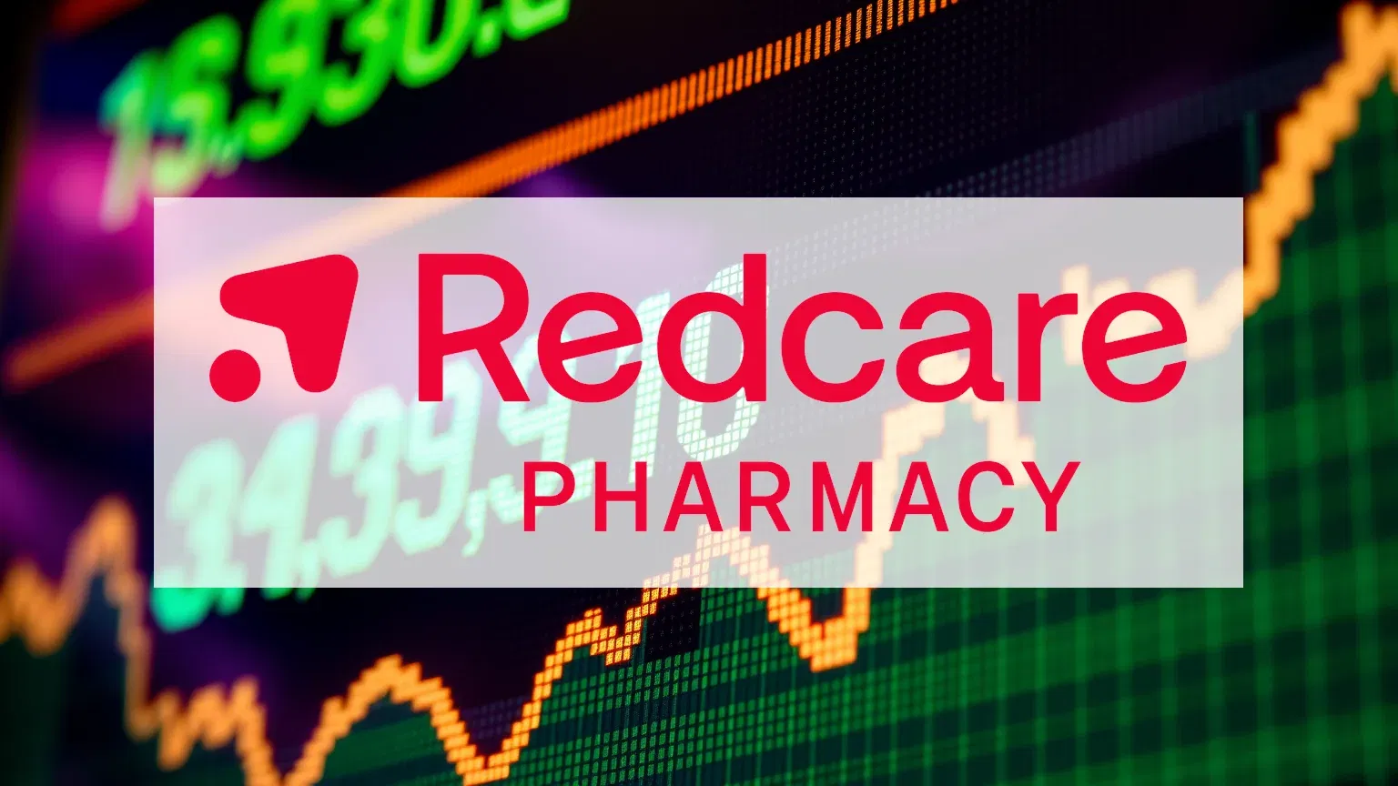 Redcare Pharmacy Aktie